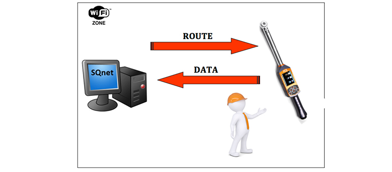 Quality Control. The Freedom3-SPC wrench is improved by the new Wi-Sync function