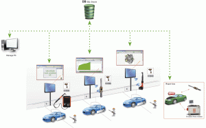 VPG+, training session in Apex