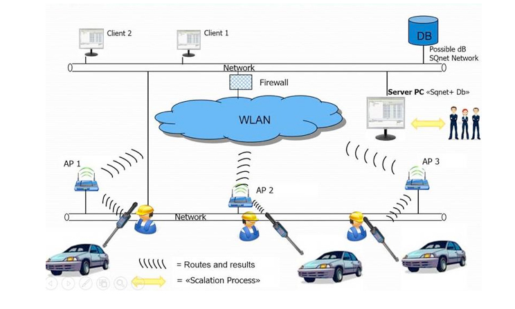 Progetto Lettura Automatica dei Dati in M. Shimizu Progetto Lettura Automatica dei Dati in M. Shimizu