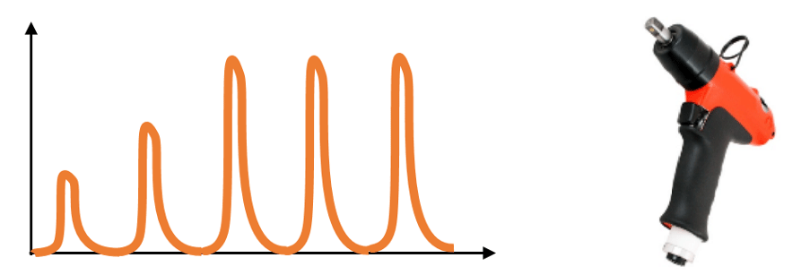 How to test a hydraulic pulse tool