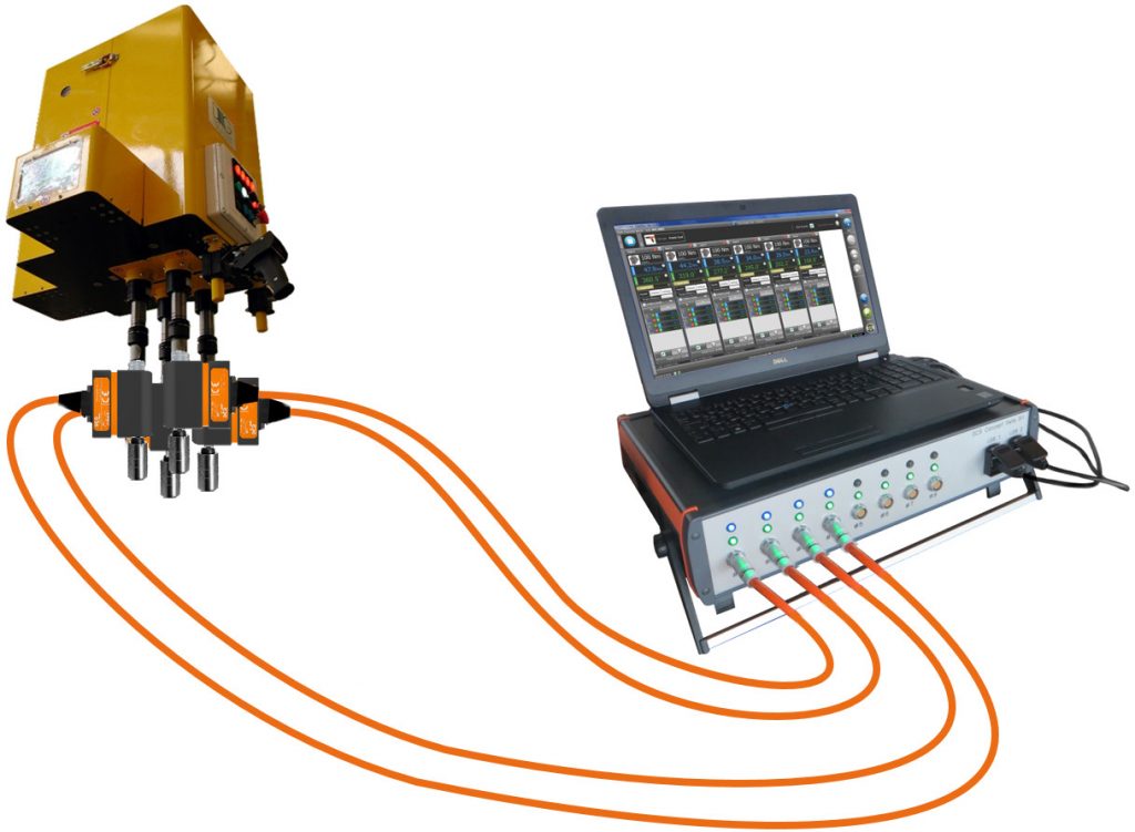 MTC-P Multichannel torque/angle analyzer