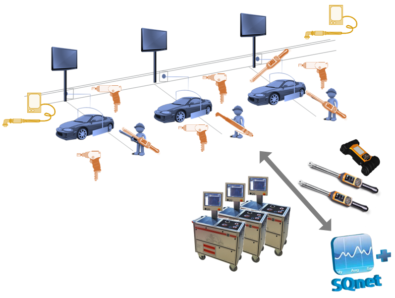 Industria 4.0 e credito d'imposta Industria 4.0 e credito d'imposta