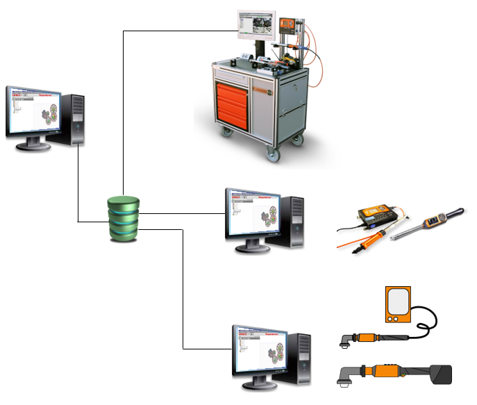 Industria 4.0 e credito d'imposta Industria 4.0 e credito d'imposta