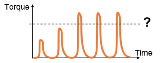 Comment tester un outil à impulsion hydraulique
