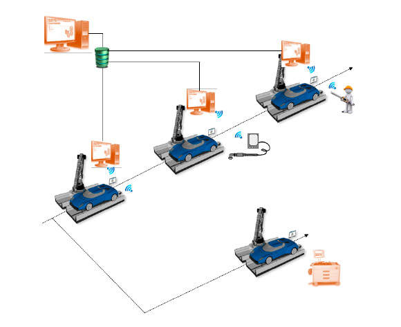 VPG Plus – Software gestione assemblaggio e rilavorazione