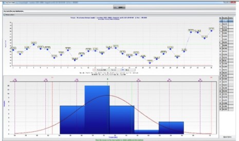 统计过程控制 统计过程控制
