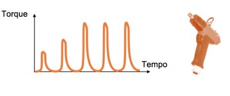 Como testar uma apertadeira de pulso hidráulico Como testar uma apertadeira de pulso hidráulico