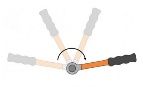 Guía para elegir una llave de par Guía para elegir una llave de par