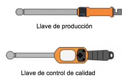 Guía para elegir una llave de par
