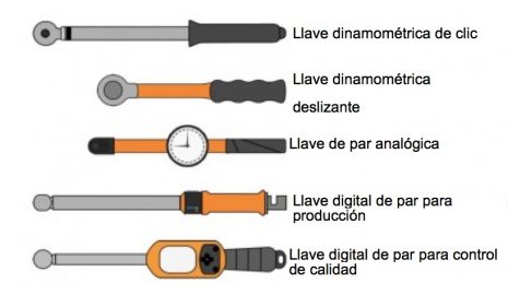 Guía para elegir una llave de par Guía para elegir una llave de par