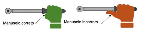 Como apertar um parafuso