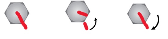 Par residual - Como probar un tornillo ya apretado Par residual - Como probar un tornillo ya apretado