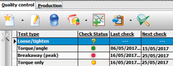 SQnet Qualitätskontrollen-Managementsoftware für Produktionslinien