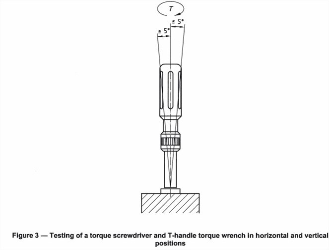 Richtlinie ISO 6789: 2003 und das Kalibrierzertifikat