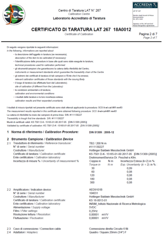 Norme DIN 51309: 2005 Présentation et Certificat de Calibration