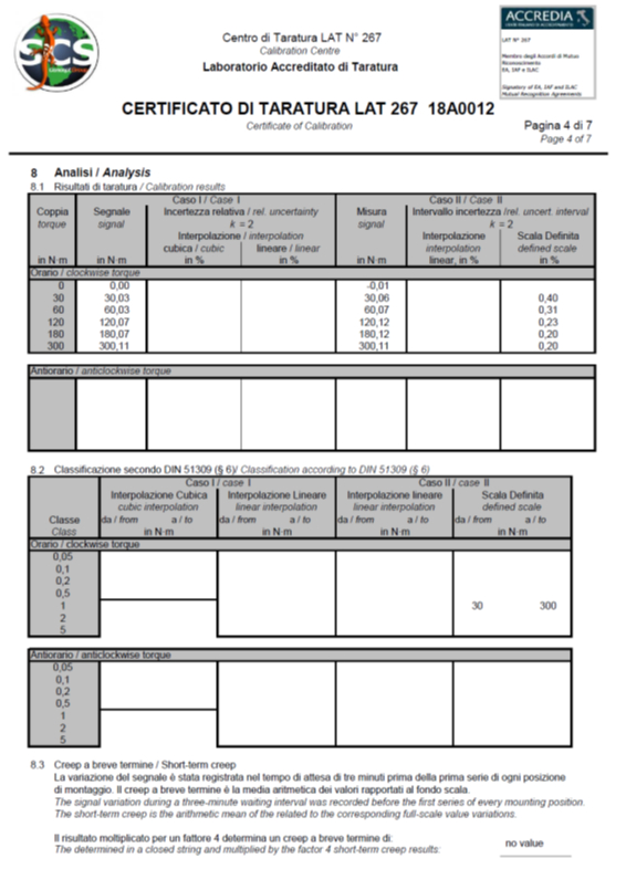 Norme DIN 51309: 2005 Présentation et Certificat de Calibration
