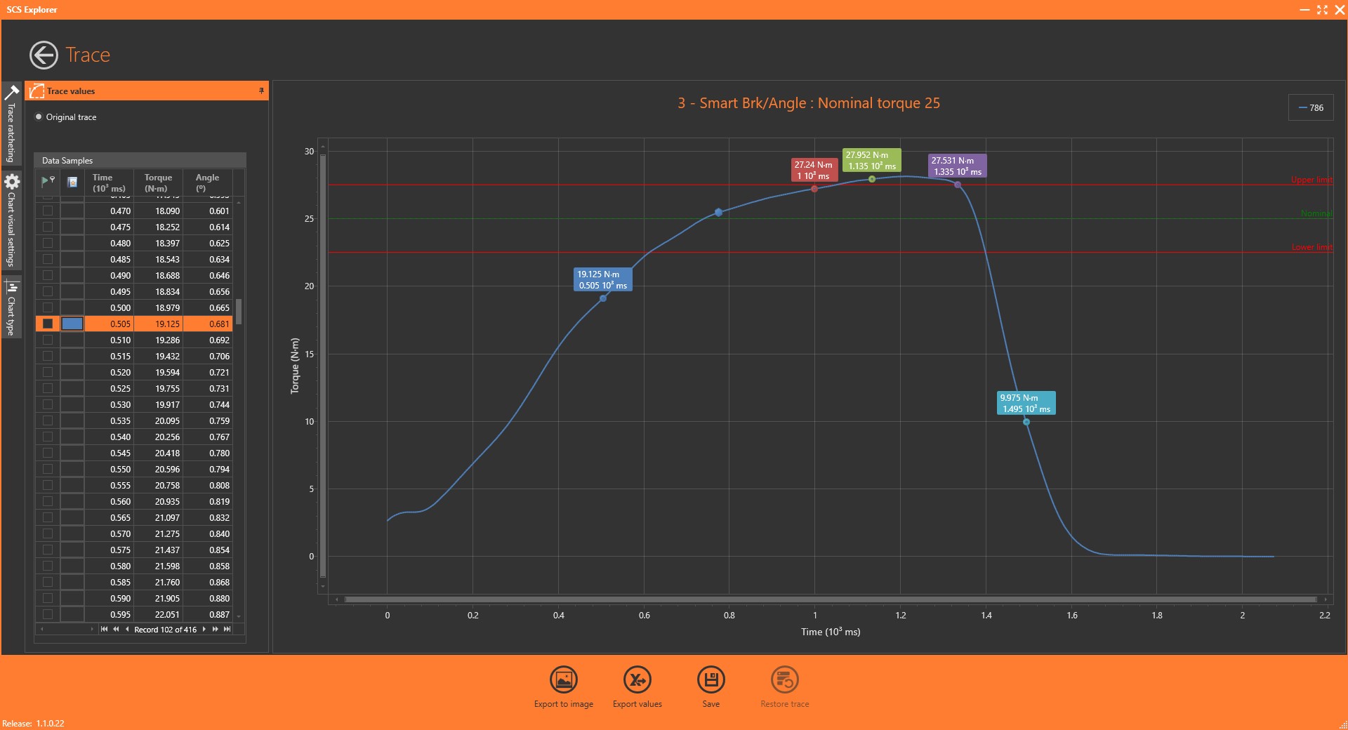 SCS Explorer - 以SCS Concept工具编程和下载数据