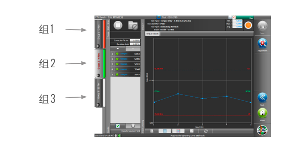 组合标定小车FTS
