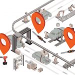Moderne Anzugslösungen für Qualitätskontrolle und Produktion