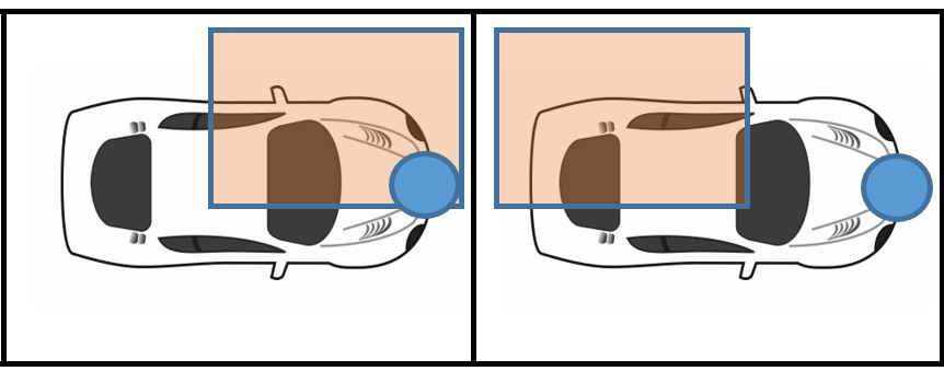 Geolocalizzazione: rintraccia i tuoi avvitatori sulla linea