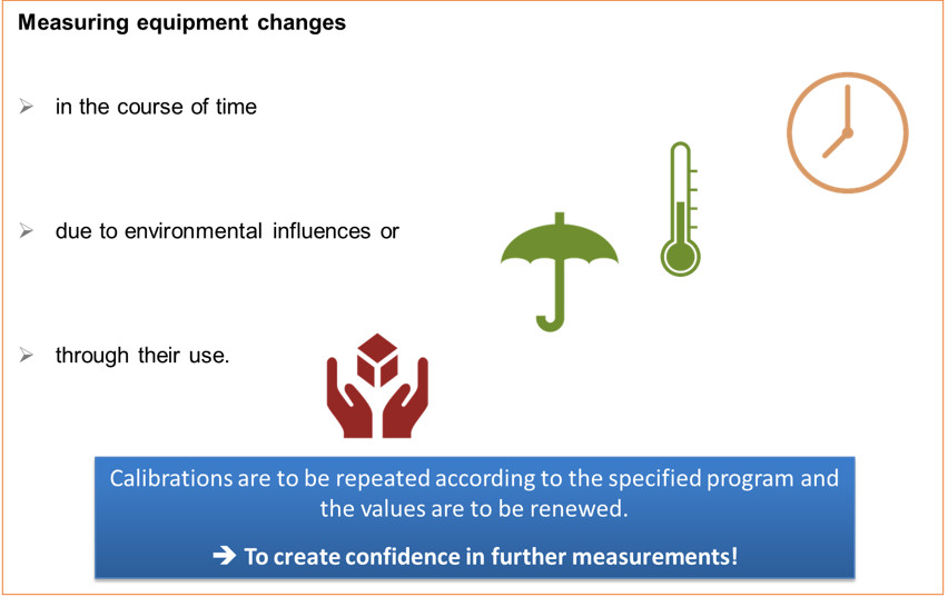 Taratura – principi pratici