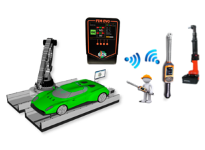 Syner global software platform