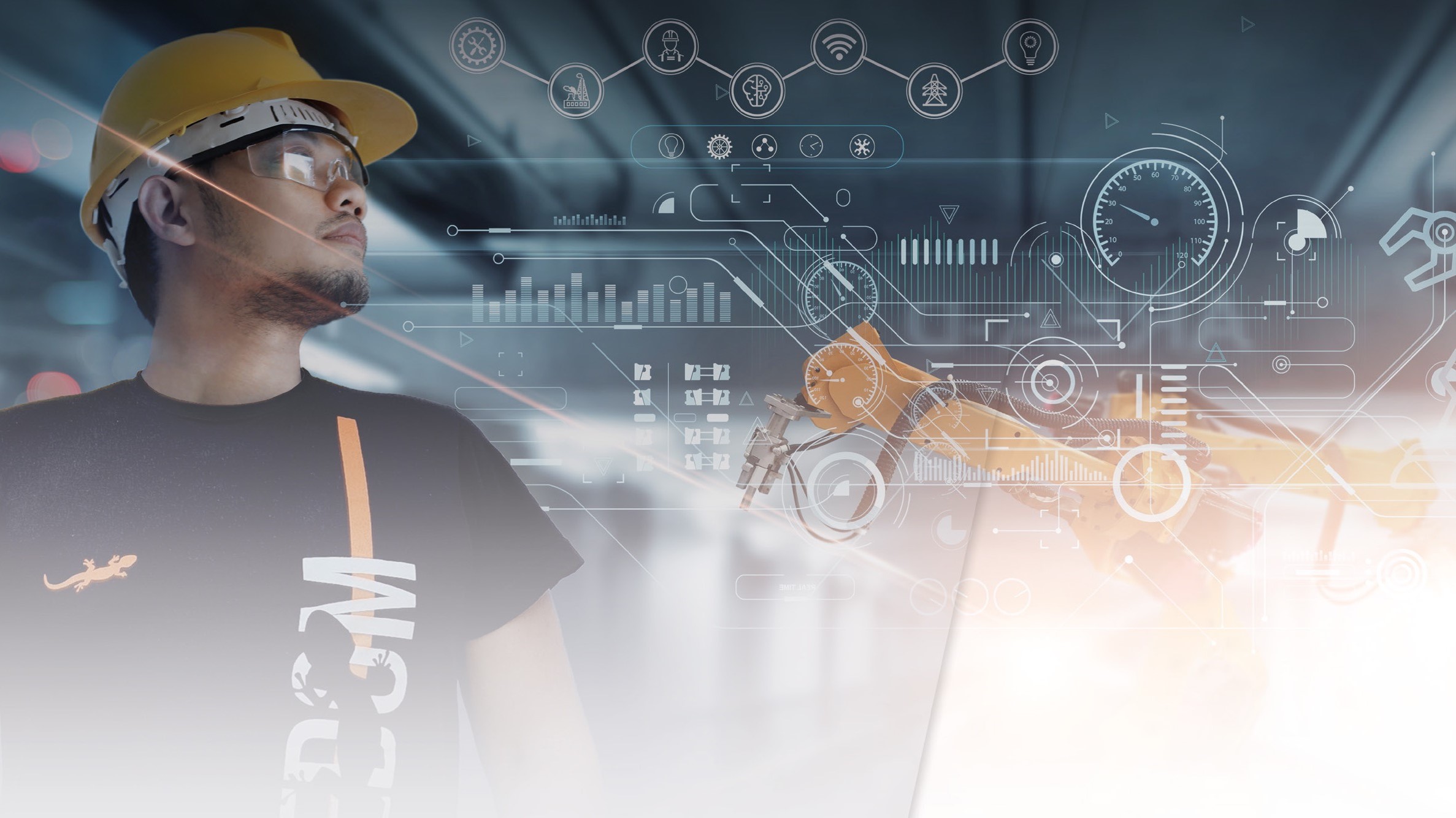 Syner global software platform